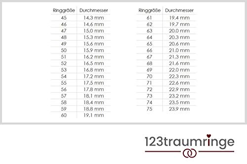 123traumringe 2x Trauringe/Eheringe Silber 925 in Juwelier-Qualität (Gravur/Ringmaßband/Etui/Nickelfrei/ohne Stein) - 4