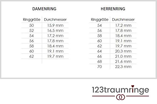 123traumringe Trauringe/Eheringe aus Titan/Carbon in Juwelier-Qualität (Brillant/Gravur/Ringmaßband/Etui) - 5