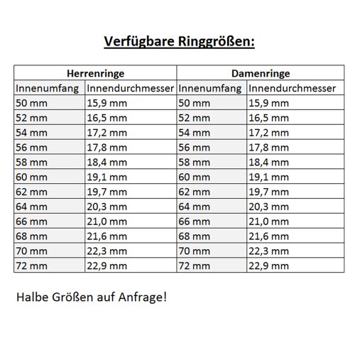 CORE by Schumann Design Trauringe Eheringe aus Titan/Titanium mit echten Diamanten inkl. Gravur ST051.09 - 4